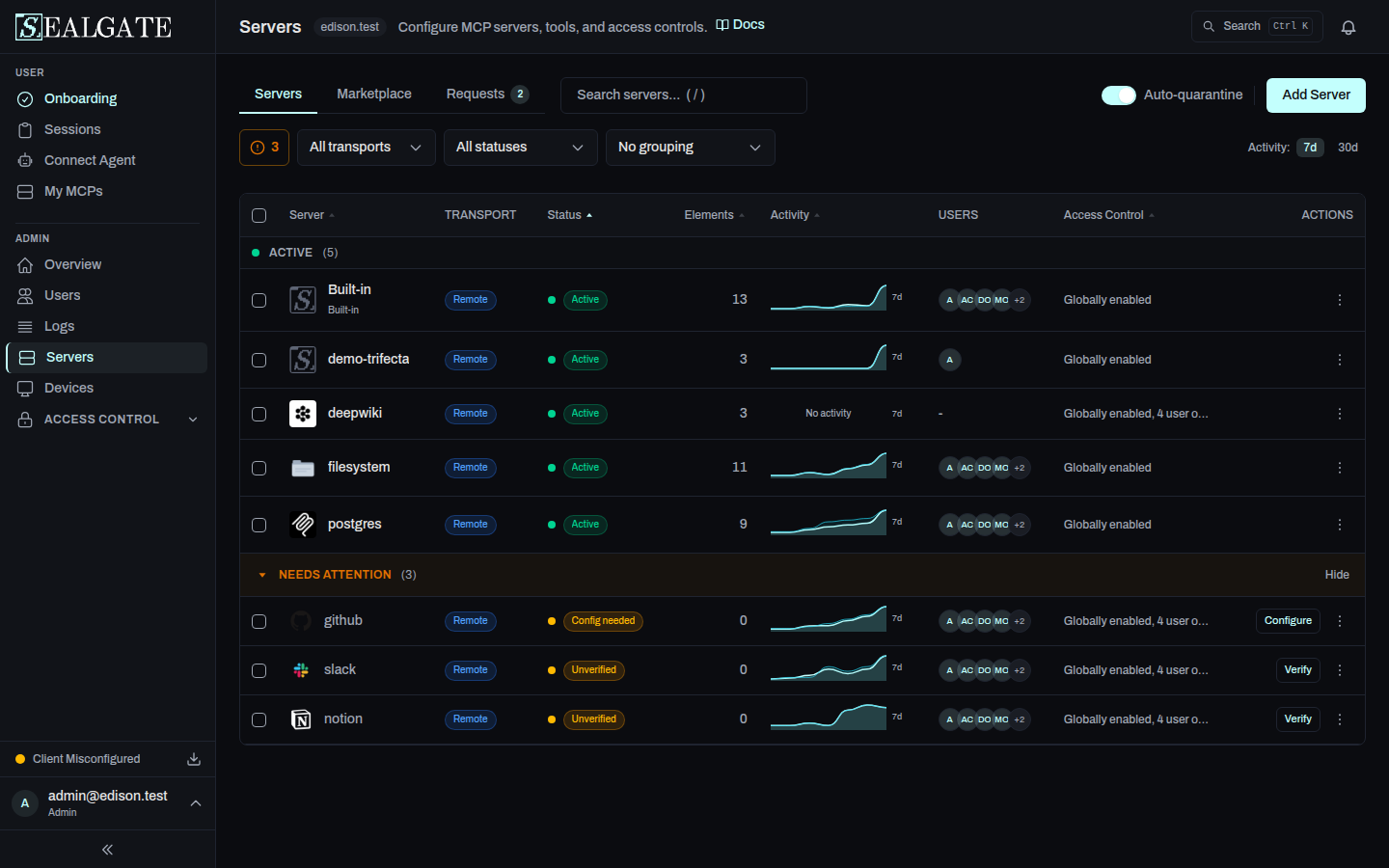 Servers grid view