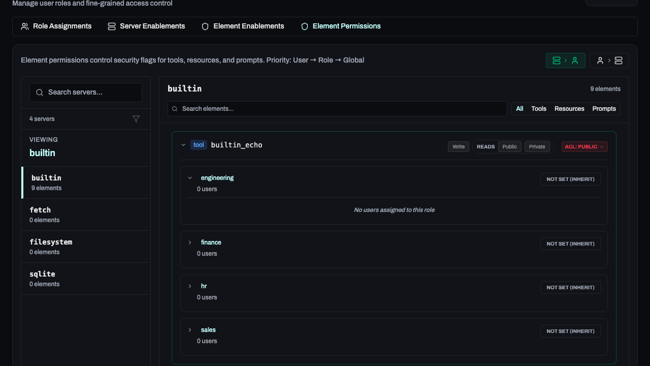 Element permissions expanded
