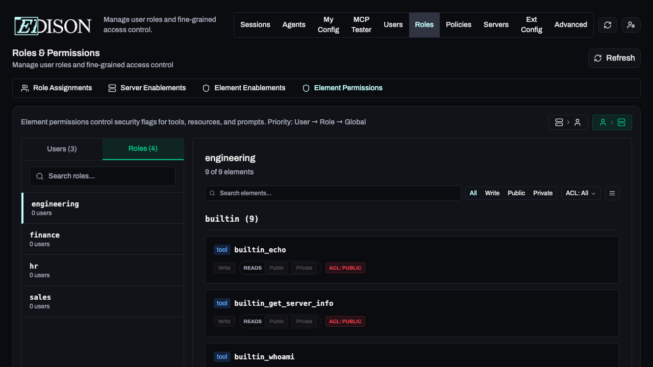 Element permissions role