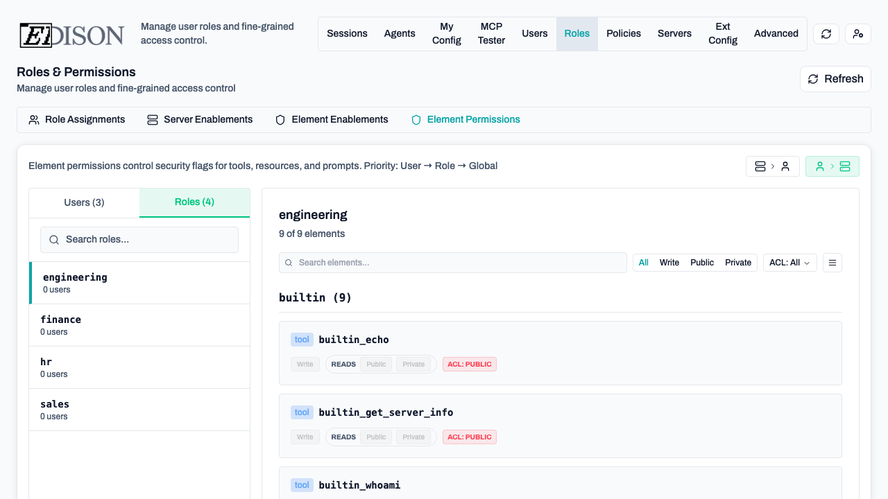Element permissions role
