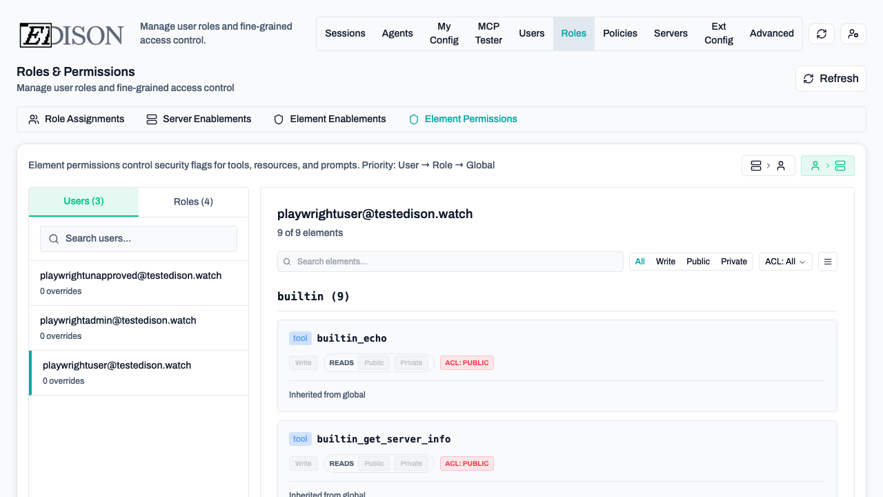 Element permissions user